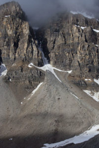 Talus Cones