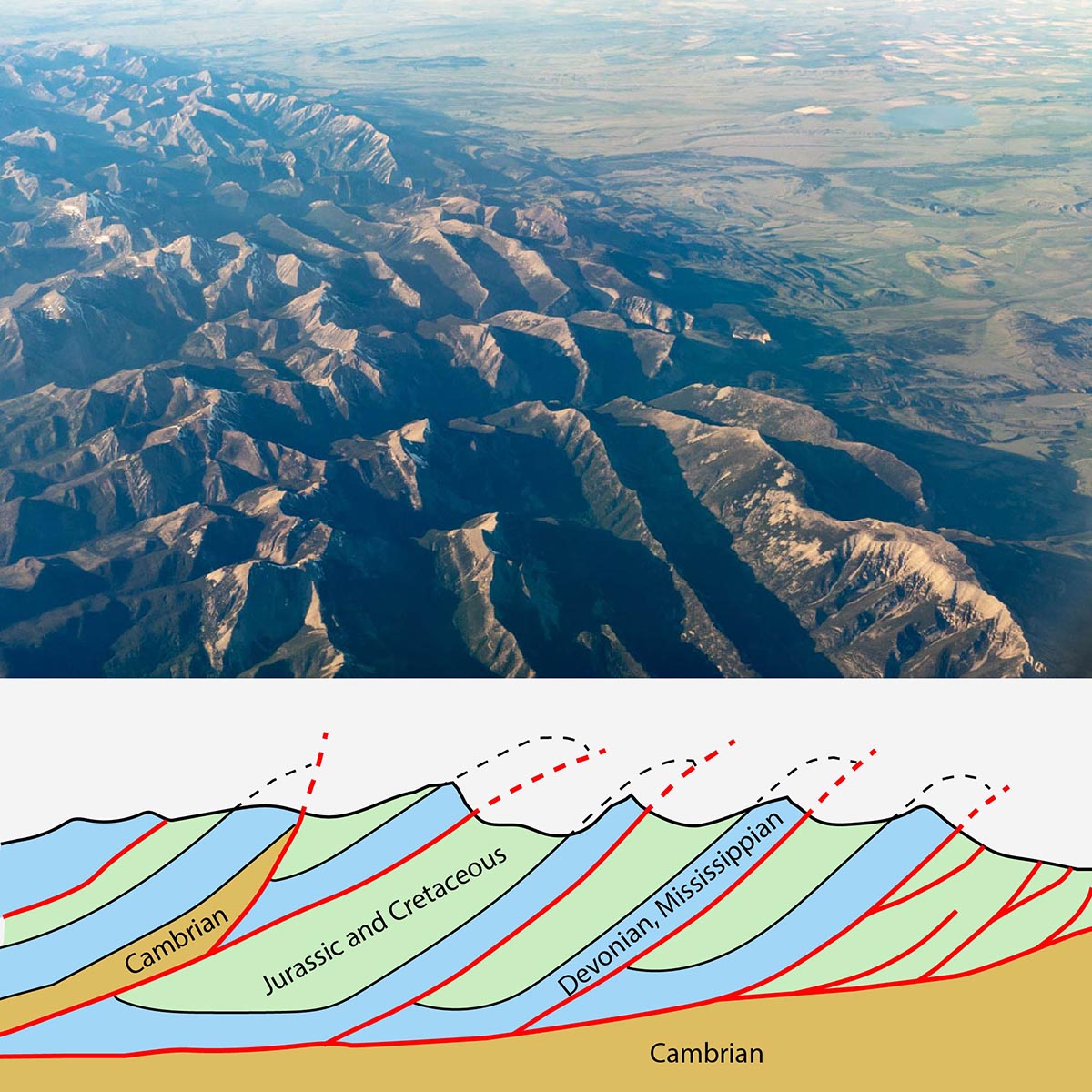 Sevier Fold-Thrust Belt, Montana – Geology Pics